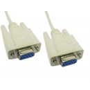 Serial Cable DB9 Female To Female